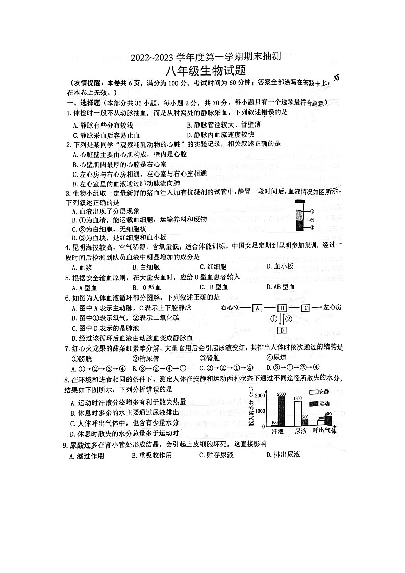 江苏省徐州市金榜国际学校2022-2023学年八年级上学期期末抽测生物试卷01