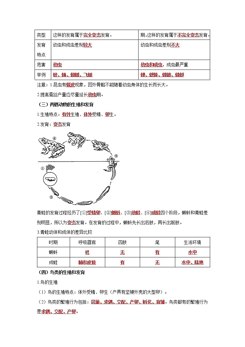 初中生物中考复习 专题18 生物的生殖和发育（解析版）第2页