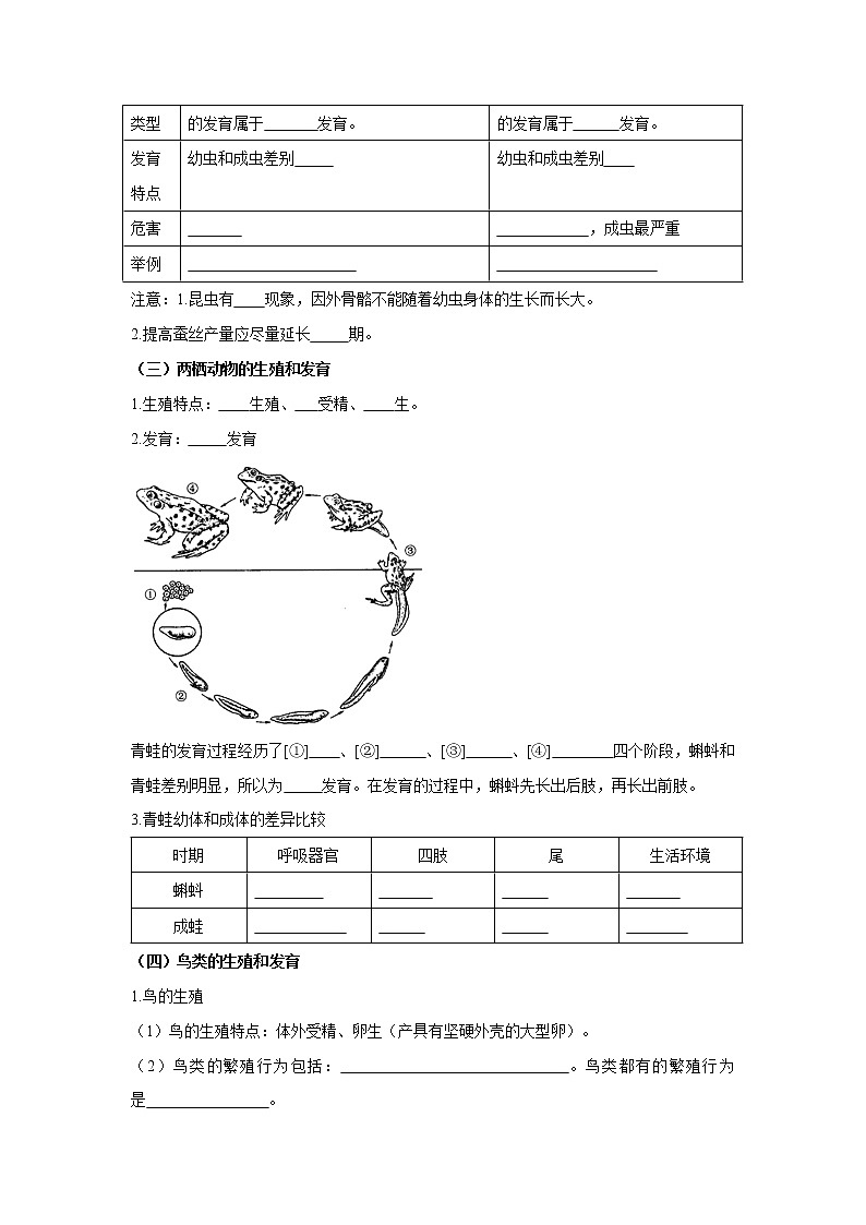 初中生物中考复习 专题18 生物的生殖和发育（原卷版）第2页
