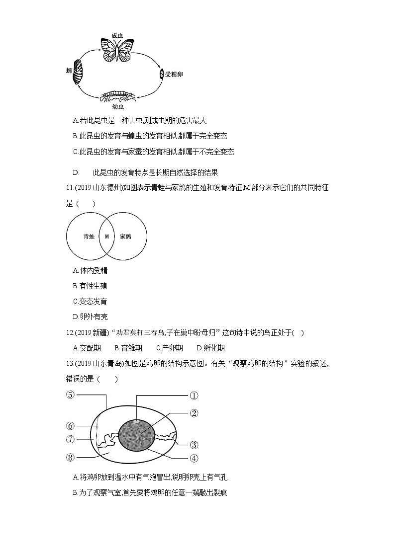 初中生物中考复习 专题19 生物的生殖和发育（练习）（原卷版）第3页