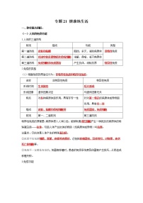 初中生物中考复习 专题21 健康地生活（解析版）