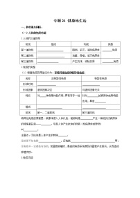 初中生物中考复习 专题21 健康地生活（原卷版）