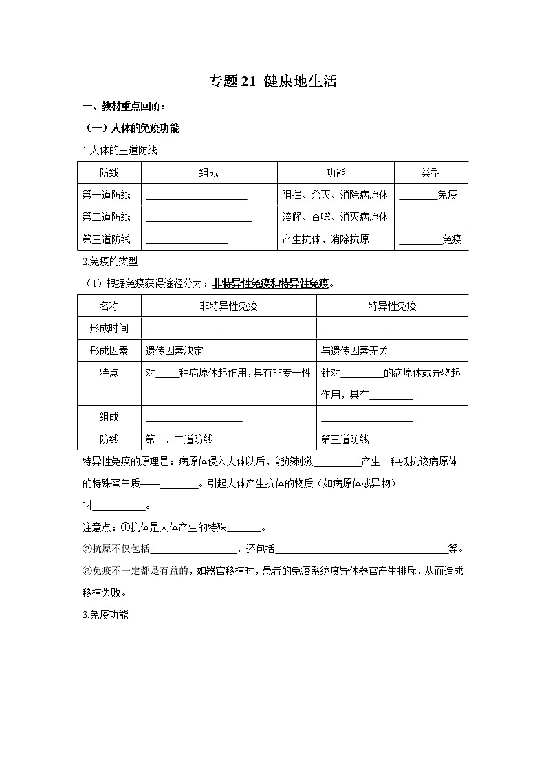 初中生物中考复习 专题21 健康地生活（原卷版）01