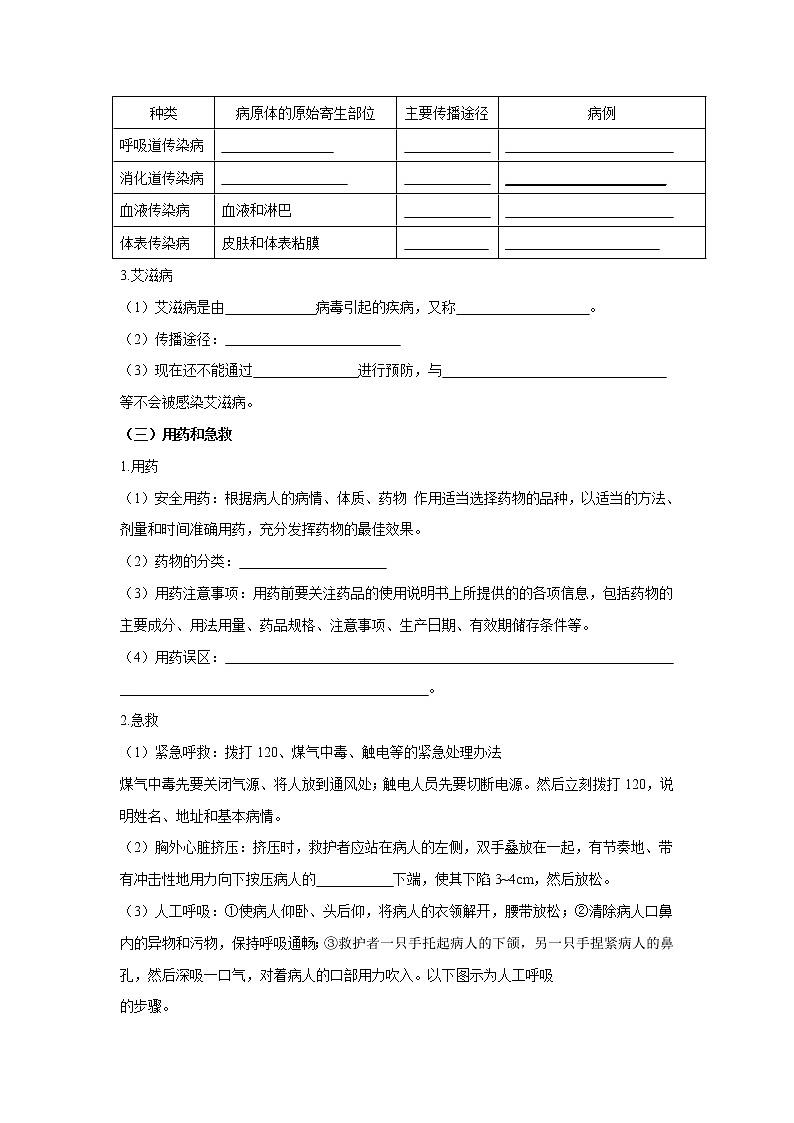 初中生物中考复习 专题21 健康地生活（原卷版）03