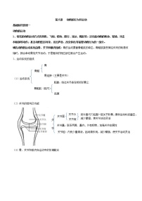 初中生物中考复习 专题八 动物的行为和运动-2023年中考生物核心考点必背合集