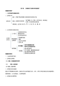 初中生物中考复习 专题十 生物进化与生物多样性的保护-2021年中考生物核心考点必背合集