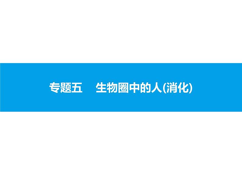 初中生物中考复习 专题五　生物圈中的人(消化) 课件 2021届中考生物一轮复习第1页