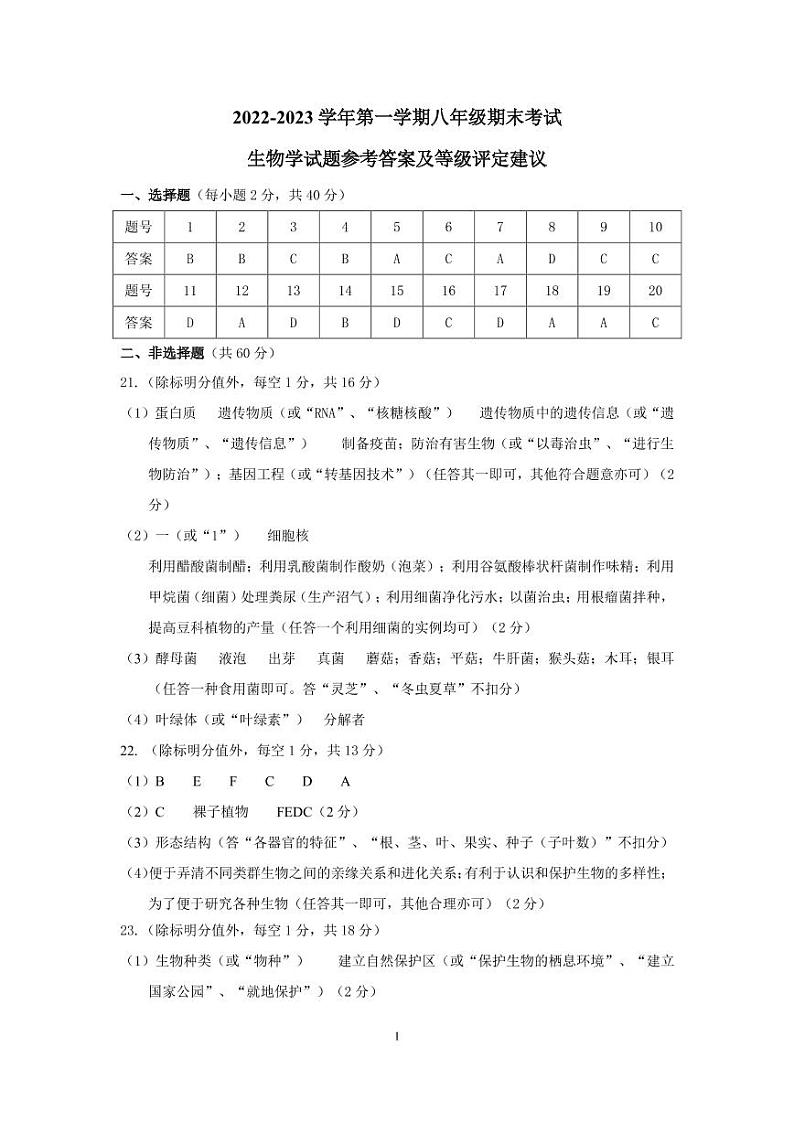 2022-2023山西省太原市八年级上学期期末考试 生物试题及答案01