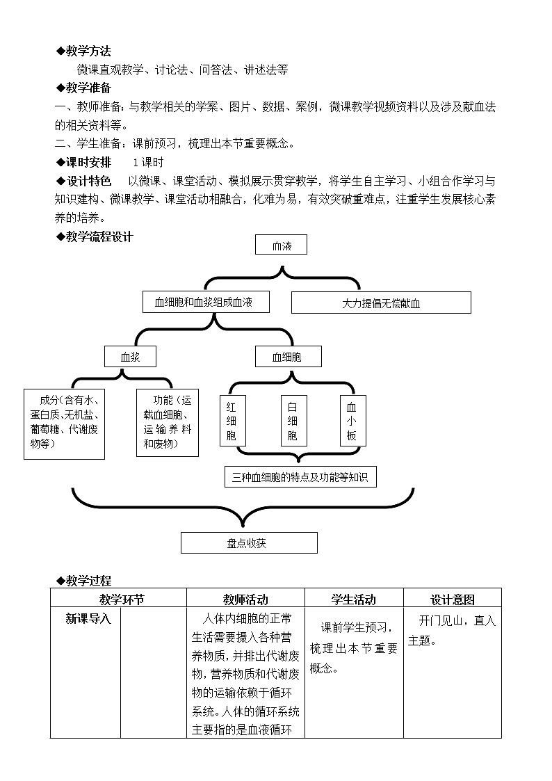 第9章 人体内的物质运输 第1节 血液 课件+教案03