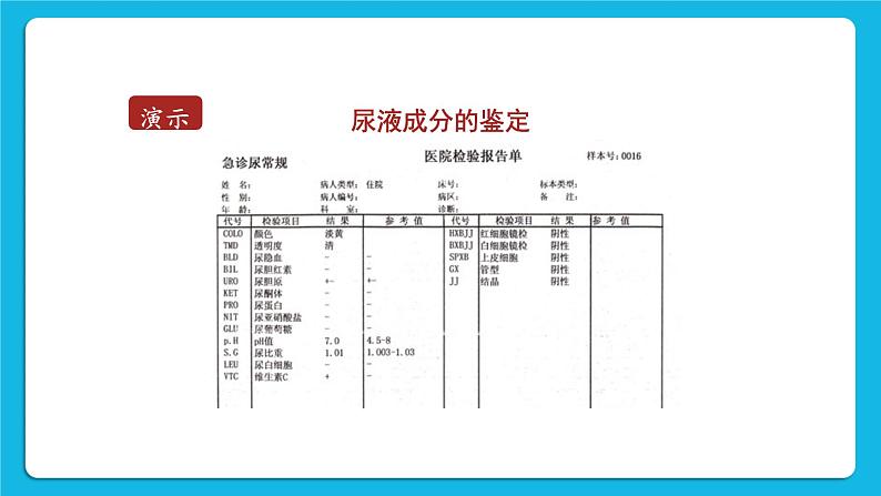 第11章 人体代谢废物的排出 第1节 人体产生的代谢废物 课件+教案06