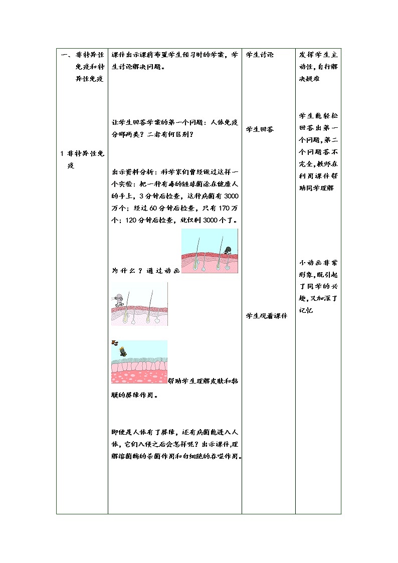 第13章 健康地生活 第3节 人体免疫 课件+教案+素材03
