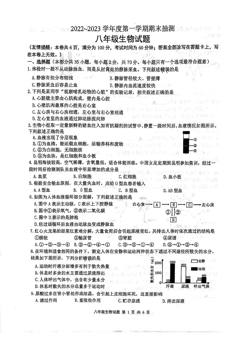 江苏省徐州市沛县2022-2023学年八年级上学期期末抽测生物试题第1页