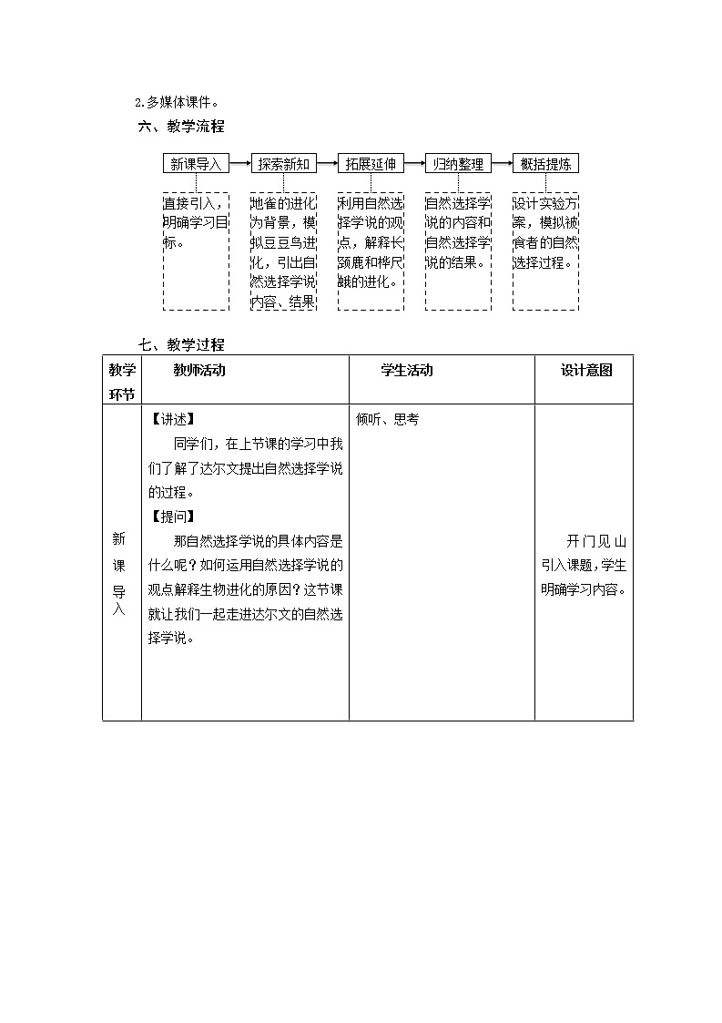 第7单元 生命的演化 第21章 生命的发生和发展  第2节 生物进化 第1-2课时 课件2+教案+素材02