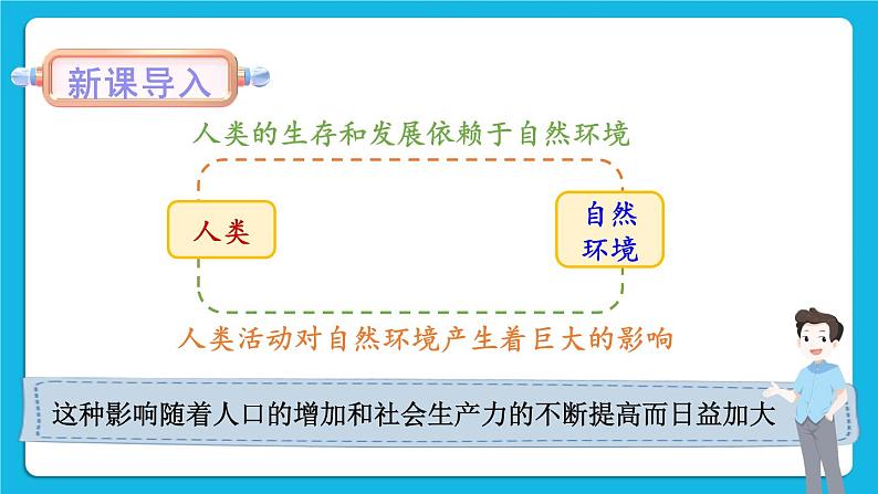 第8单元 生物与环境 第24章 人与环境 第1节 人口增长与计划生育 第1-2课时 课件2+教案+素材03