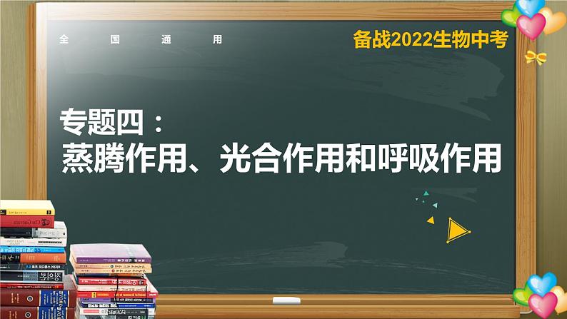 初中生物中考复习 专题04 植物的蒸腾作用、光合作用和呼吸作用-【备考无忧】2022年中考生物复习核心考点复习精优课件第1页