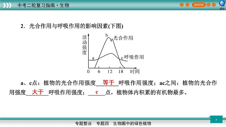 初中生物中考复习 专题04生物圈中的绿色植物（上课用课件）-【过专题】2022年中考生物二轮精准高效复习第7页