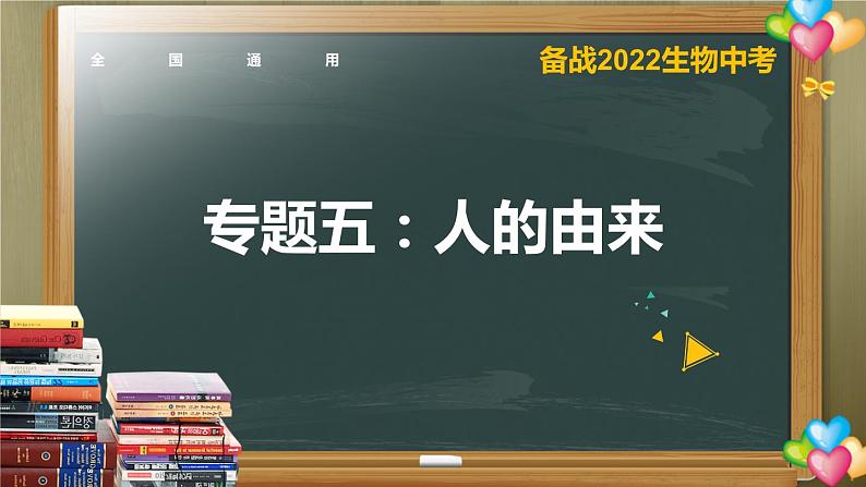 初中生物中考复习 专题05 人的由来-【备考无忧】2022年中考生物复习核心考点复习精优课件01