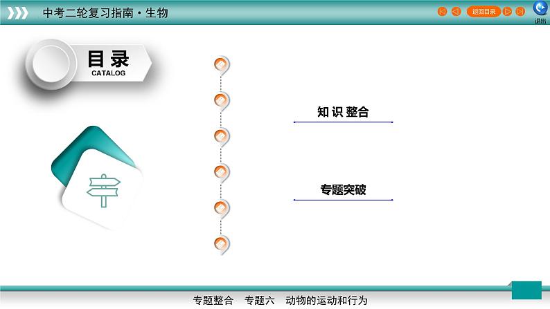 初中生物中考复习 专题06动物的运动和行为（上课用课件）-【过专题】2022年中考生物二轮精准高效复习02