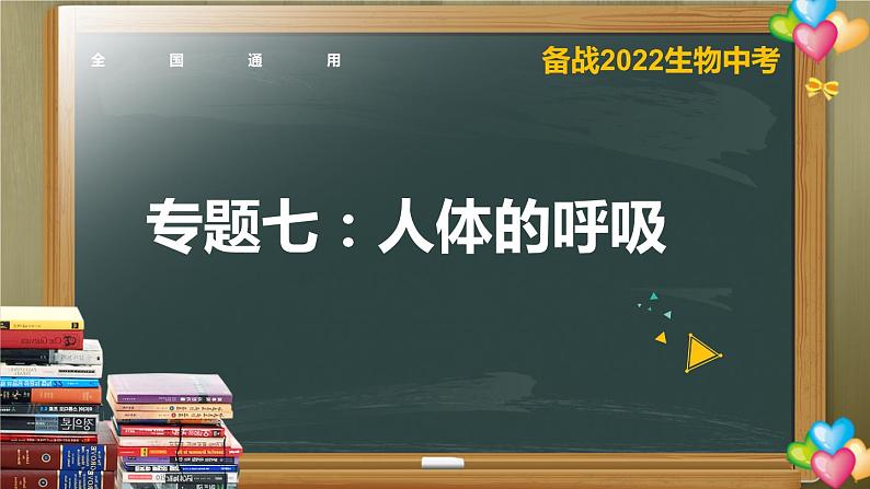 初中生物中考复习 专题07 人体的呼吸- 【备考无忧】2022年中考生物复习核心考点复习精优课件第1页