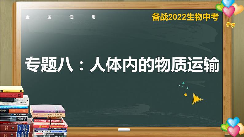 初中生物中考复习 专题08 人体内的物质运输- 【备考无忧】2022年中考生物复习核心考点复习精优课件01