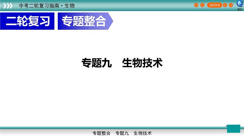 初中生物中考复习 专题09生物技术（上课用课件）-【过专题】2022年中考生物二轮精准高效复习第1页