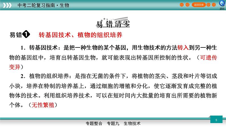 初中生物中考复习 专题09生物技术（上课用课件）-【过专题】2022年中考生物二轮精准高效复习第5页