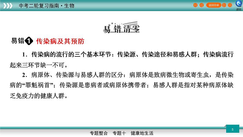 初中生物中考复习 专题10健康地生活（上课用课件）-【过专题】2022年中考生物二轮精准高效复习05