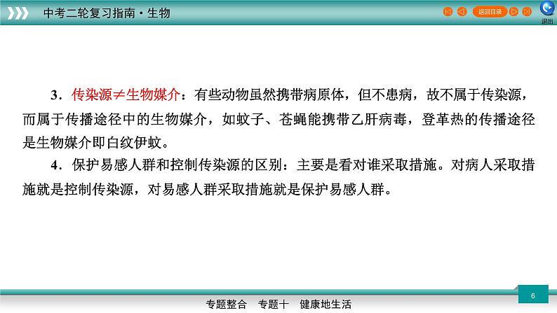 初中生物中考复习 专题10健康地生活（上课用课件）-【过专题】2022年中考生物二轮精准高效复习06