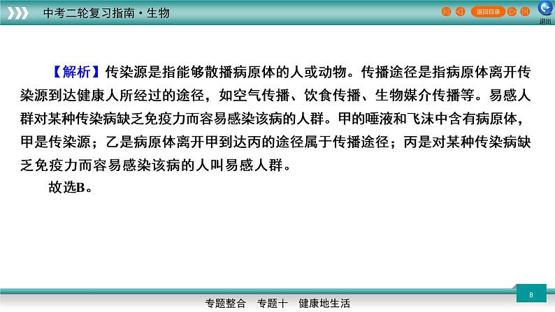 初中生物中考复习 专题10健康地生活（上课用课件）-【过专题】2022年中考生物二轮精准高效复习08