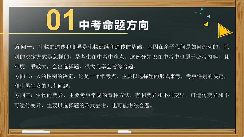 初中生物中考复习 专题12 生物的遗传和变异- 【备考无忧】2022年中考生物复习核心考点复习精优课件03