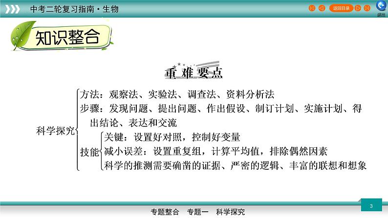 初中生物中考复习 专题01科学探究（上课用课件）-【过专题】2022年中考生物二轮精准高效复习03