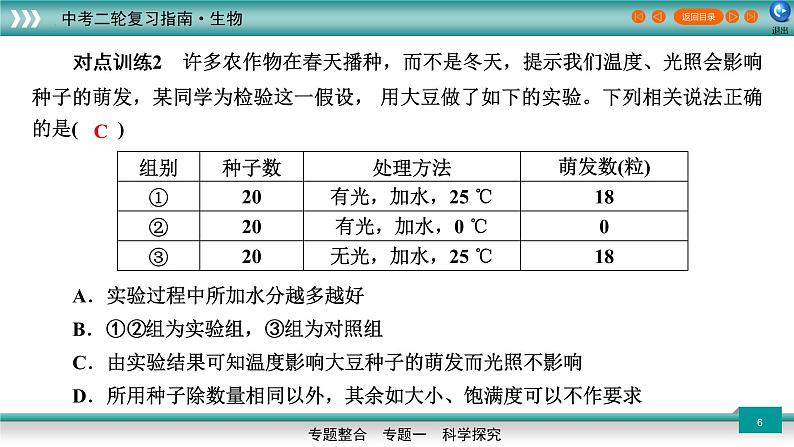 初中生物中考复习 专题01科学探究（上课用课件）-【过专题】2022年中考生物二轮精准高效复习06