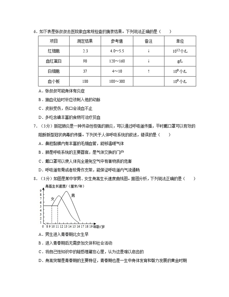 2022-2023学年湖北省天门市七年级上册期末生物提升模拟（AB卷）含解析第2页
