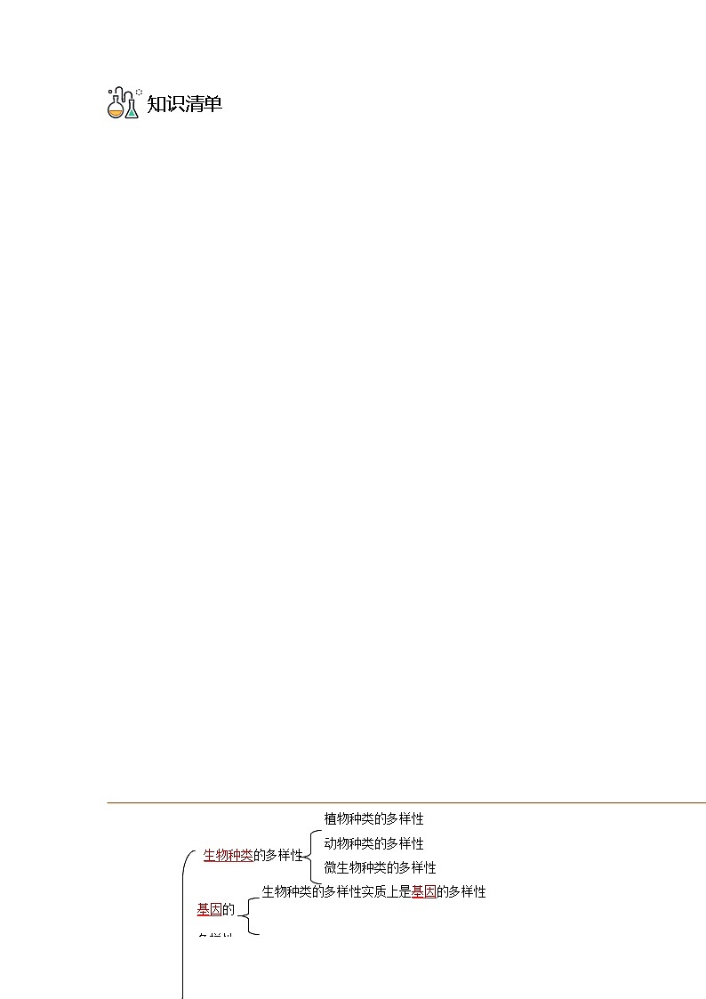 第二章  认识生物的多样性-八年级生物同步精品讲义（人教版八年级上册）03