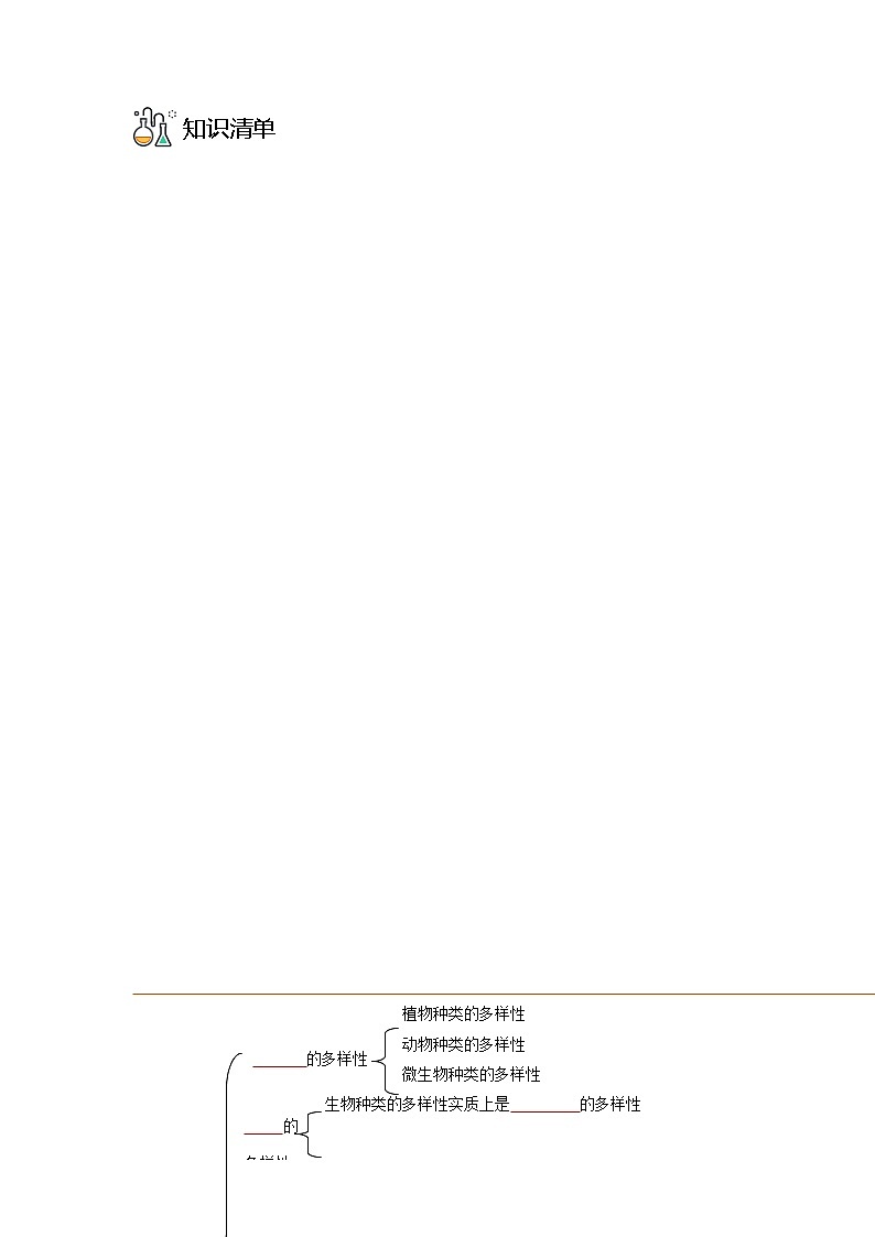 第二章  认识生物的多样性-八年级生物同步精品讲义（人教版八年级上册）03