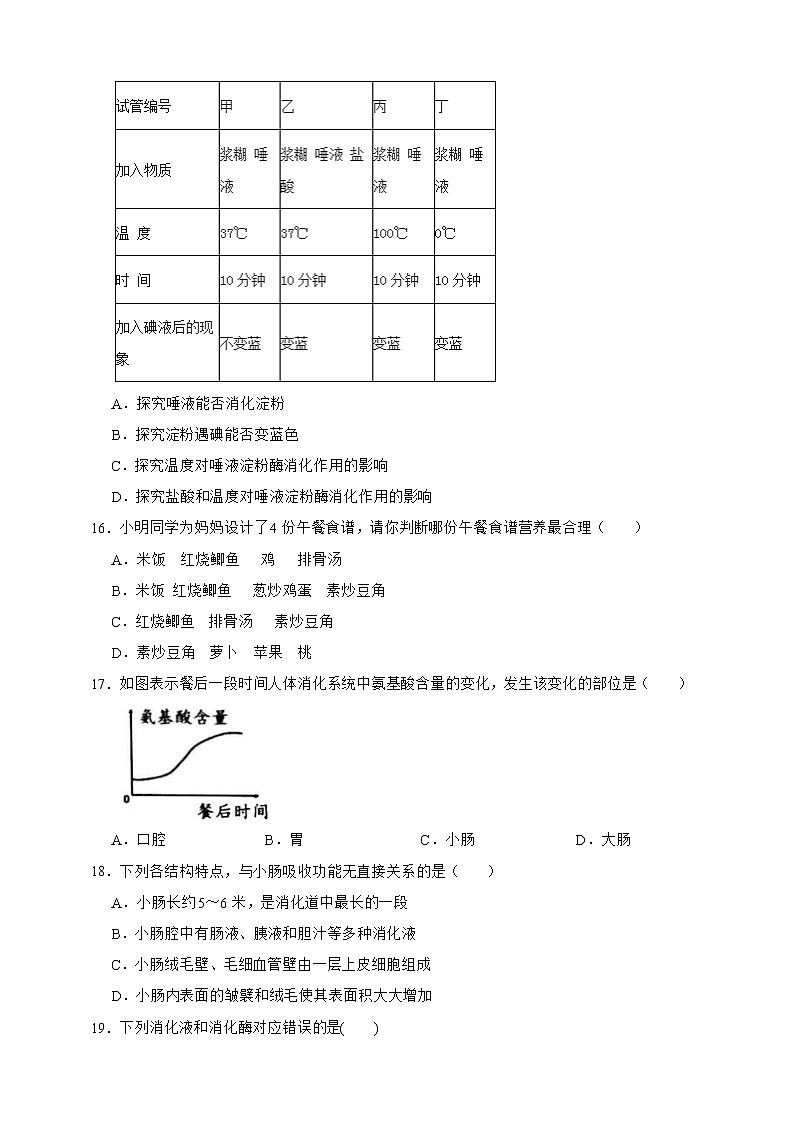 【中考一轮复习】2023年中考生物济南版复习训练卷七  专题7  人的生活需要营养（含解析）第3页
