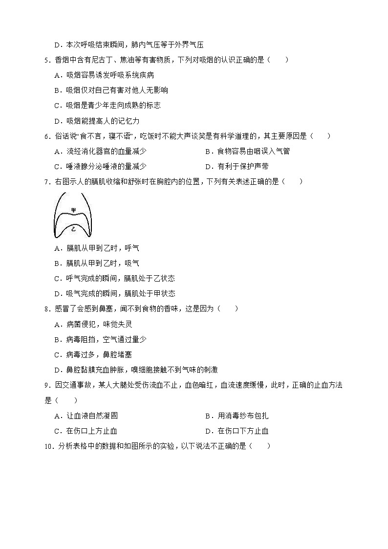 【中考一轮复习】2023年中考生物济南版复习训练卷八   专题8 人的生活需要空气（含解析）02