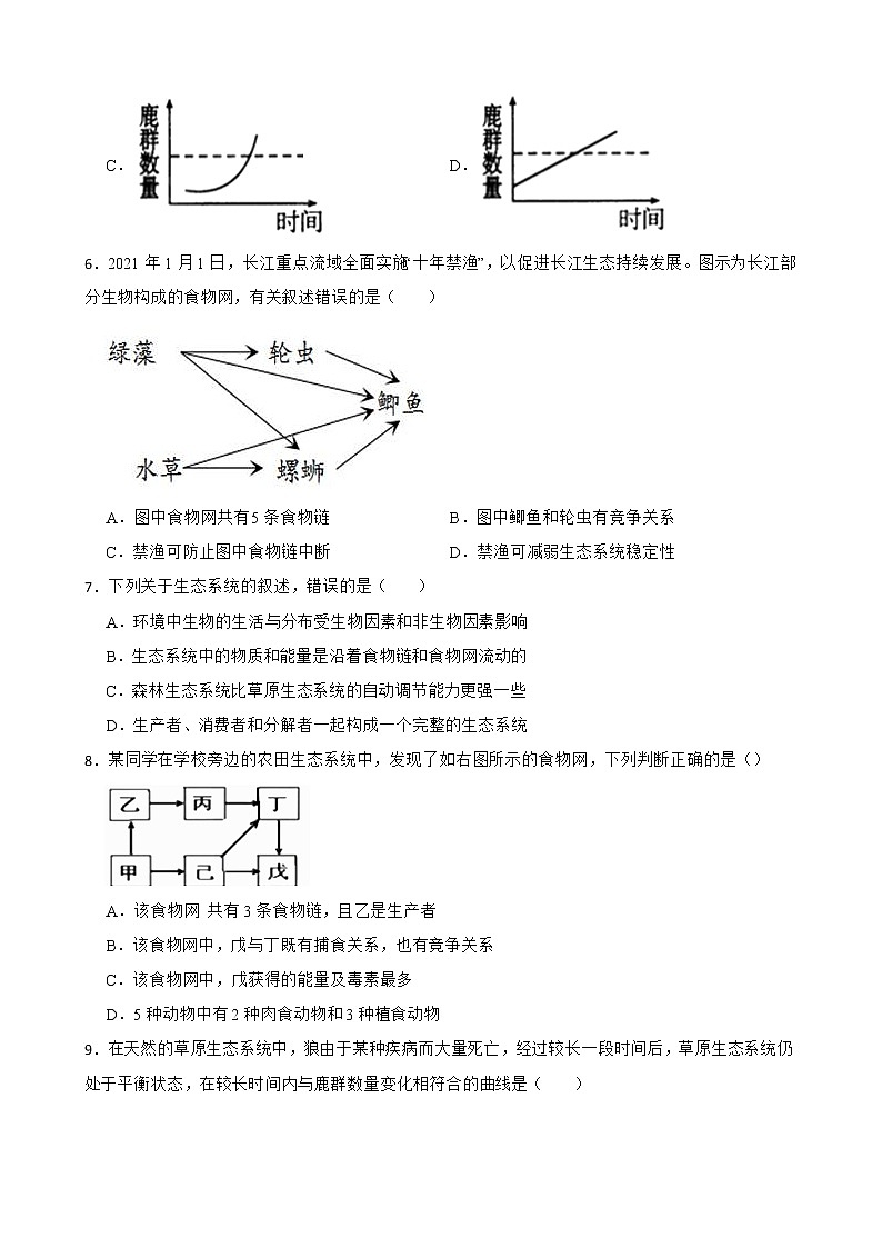 【中考一轮复习】2023年苏科版生物训练卷——专题18 生态系统的稳定 （含解析）02