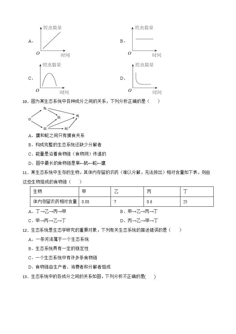 【中考一轮复习】2023年苏科版生物训练卷——专题6 生物之间的食物关系（ 含解析）03