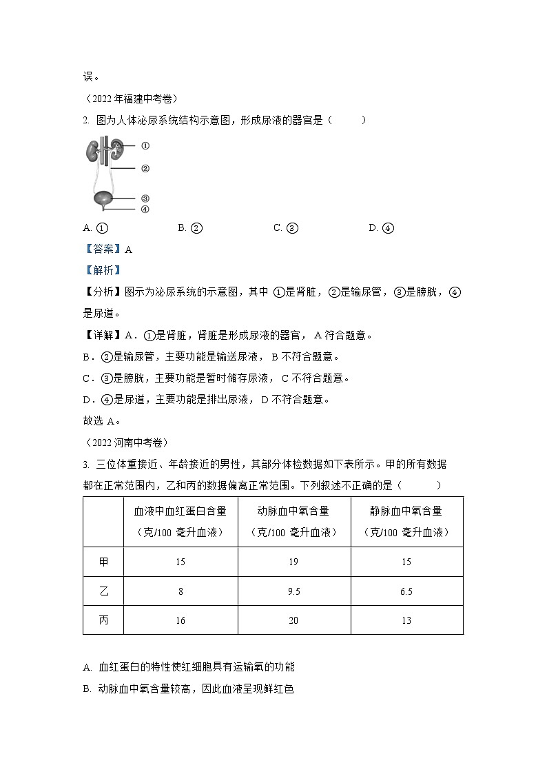【备战2023】2022年全国通用中考生物真题汇编——专题06人体内物质的运输和废物的排出（解析版）第2页