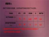 人教版生物七年级下册 《发生在肺内的气体交换》课件