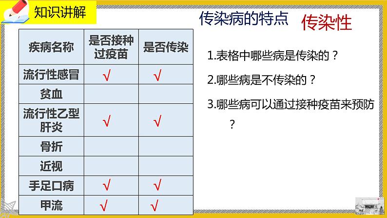 13.2《预防传染病》课件PPT第8页