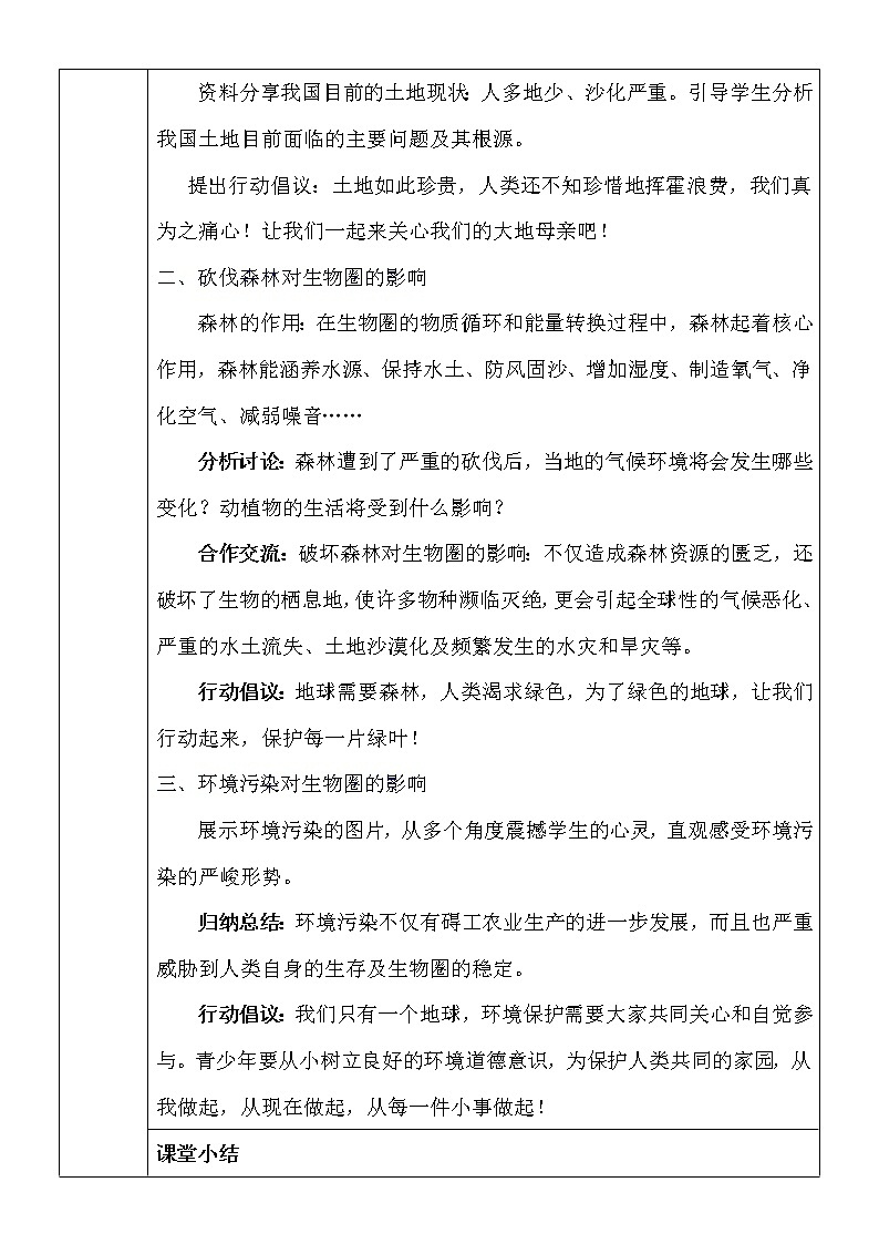 14.1《人类活动对生物圈的影响》课件PPT+教案+同步练习02