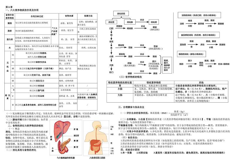 七下生物复习资料（北师大版） 试卷01