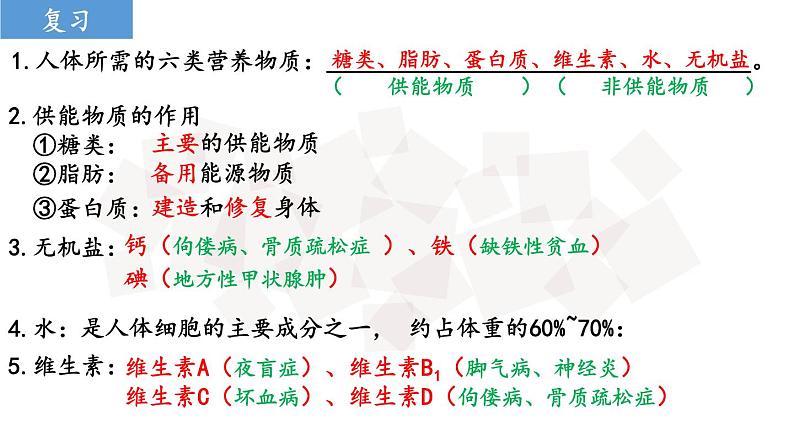 4.2.2消化和吸收（第1课时）课件01