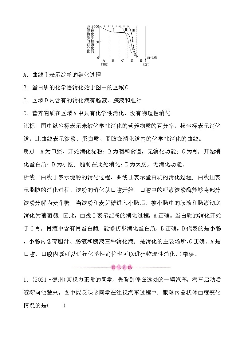 【中考二轮题型复习】2023年生物重难点题型专项复习——题型一 曲线表格题 （含答案）第2页