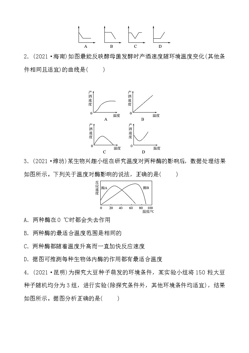【中考二轮题型复习】2023年生物重难点题型专项复习——题型一 曲线表格题 （含答案）第3页