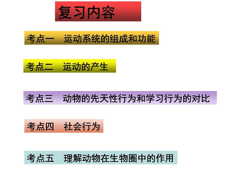 专题09 动物的运动、行为和在生物圈的作用——【中考二轮专题复习】2023年中考生物专题过关（课件）第2页