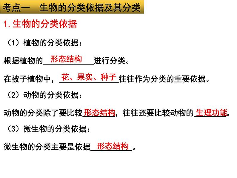 专题11 生物多样性及其保护——【中考二轮专题复习】2023年中考生物专题过关（课件）第3页