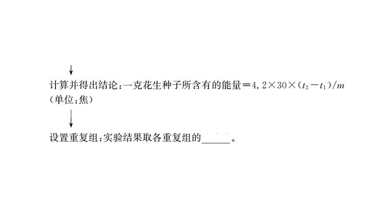 第二章  第一节　食物中的营养物质 课件 2022-2023 人教版生物 七年级下册06